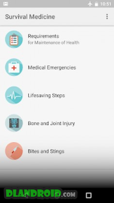 Basic Survival Medicine screenshot 1