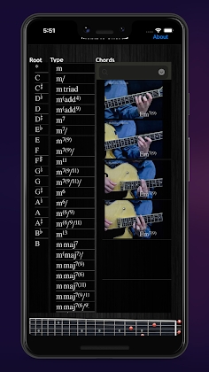 MobiDic Guitar Chords 2.6 Screenshot 2