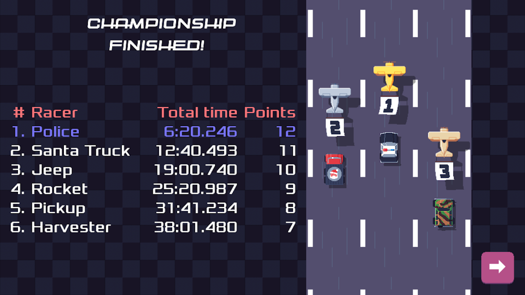Pixel Wheels screenshot 5