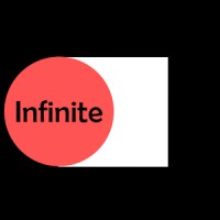 Infinite Substratum Theme