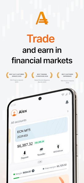 AMarkets