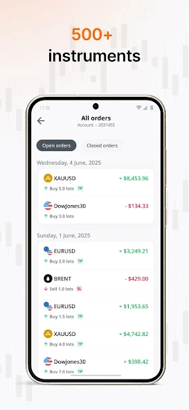 AMarkets Screenshot 3