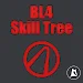 Borderlands 4 Skill Tree, screenshot 1