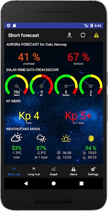 Aurora Alerts - Northern Lights forecast 2.7 screenshot 1