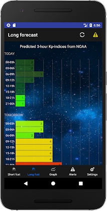 Aurora Alerts - Northern Lights forecast 2.7 screenshot 2