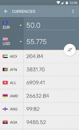 One Unit Converter & Currency screenshot 2