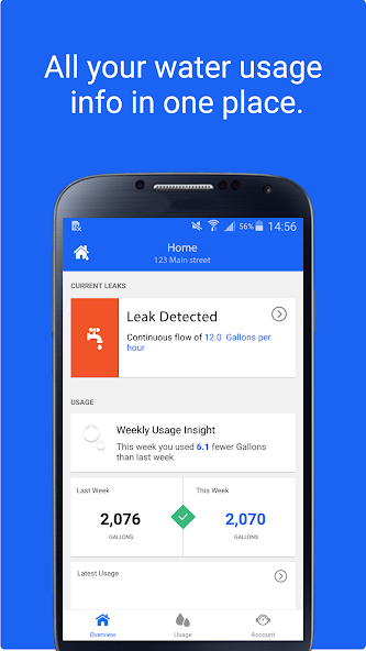 EyeOnWater screenshot 1