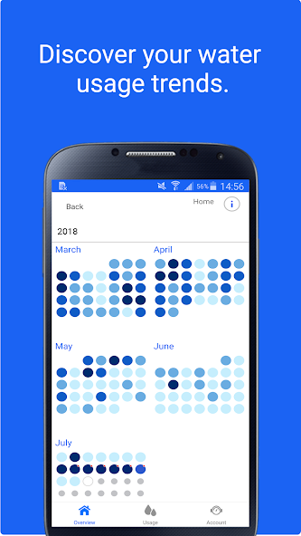 EyeOnWater screenshot 3