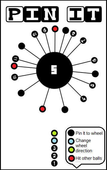 Pin It screenshot 2