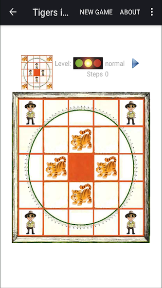 Tigers in cage