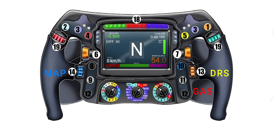 Formula Car Simulator