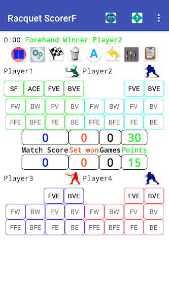 Racquet ScorerF
