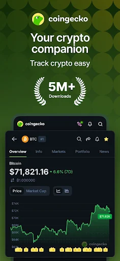 CoinGecko Screenshot 1