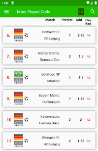 BetsWall: AI Sports & NBA Tips screenshot 6