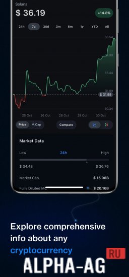 CryptoRank Tracker & Portfolio screenshot 4