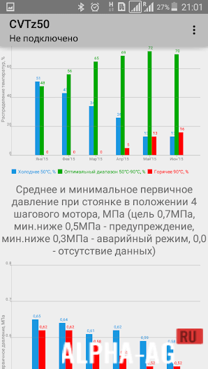 CVTz50 screenshot 4