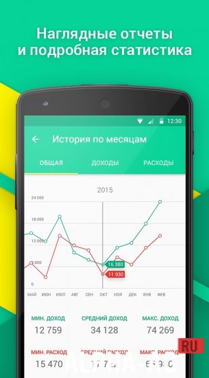 CoinKeeper screenshot 4