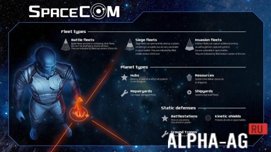 Spacecom