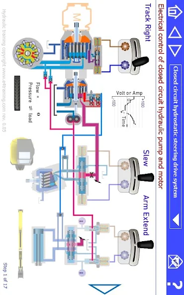 Mobile Hydraulic screenshot 3