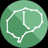 Clockwise Pro