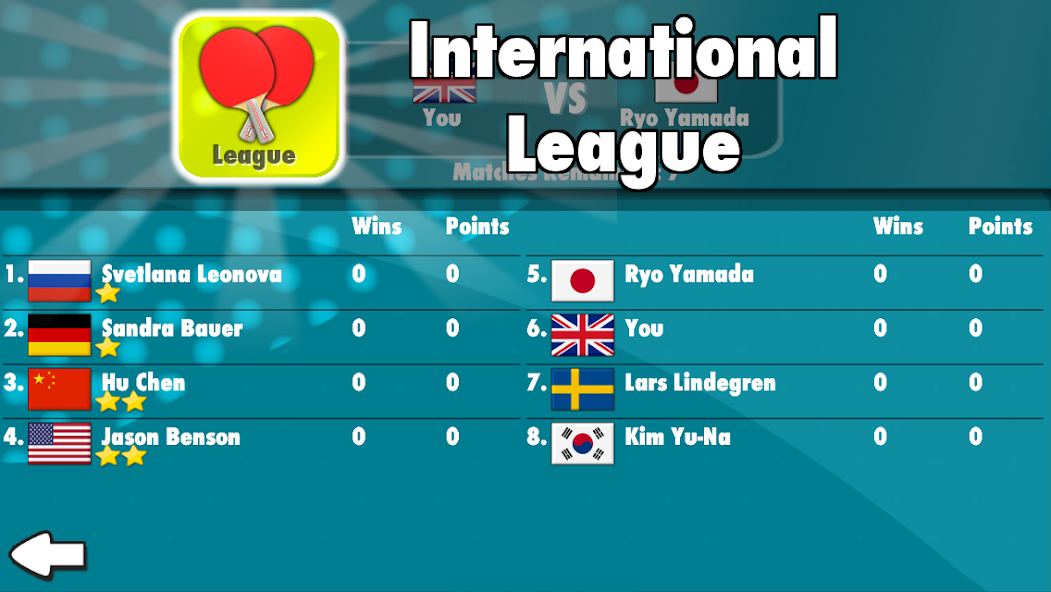 Table Tennis screenshot 2