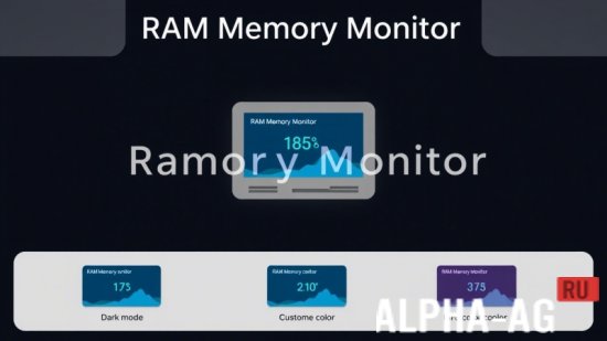 RAM Memory Monitor