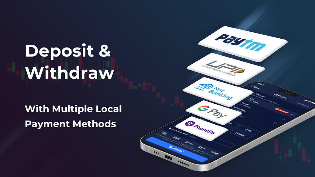 GuruTrade7 screenshot 4