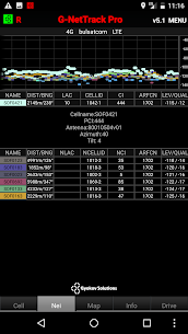 G-NetTrack Pro screenshot 2