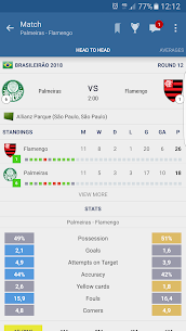 PRO Live Scores S-Center screenshot 4