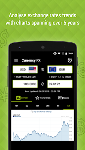 Currency FX Pro screenshot 3