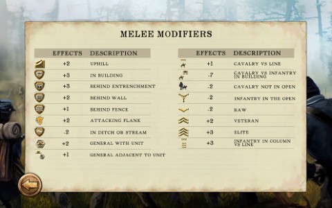Civil War: 1861 screenshot 1