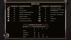 Civil War: 1862 screenshot 3