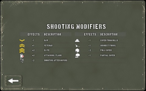 Tank Battle: 1944 Mod (All Unlocked) screenshot 2