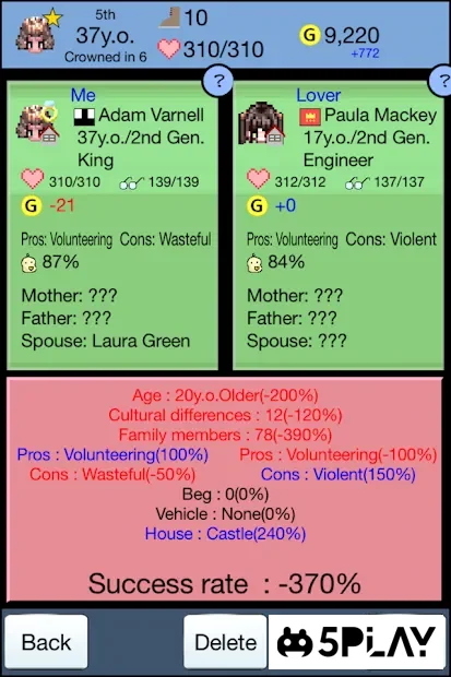 Kingdom of Procreation