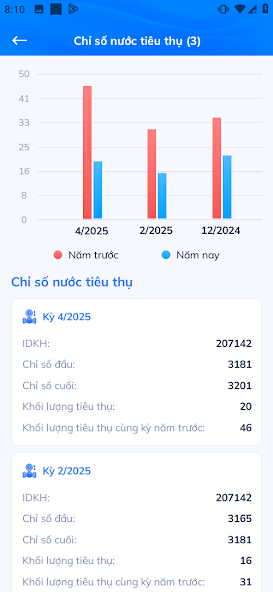 HueWACO CSKH screenshot 3