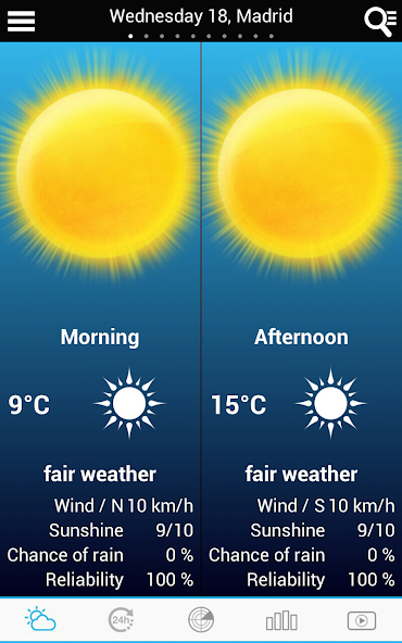 Weather Denmark Screenshot 1