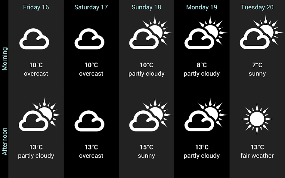 Weather Germany screenshot 3