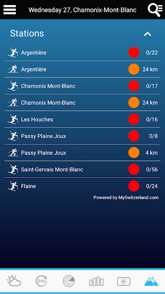 Weather France screenshot 2