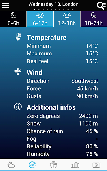 Weather UK screenshot 2