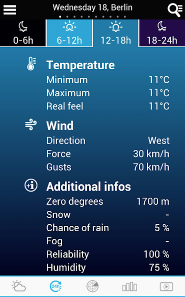 Weather World screenshot 2