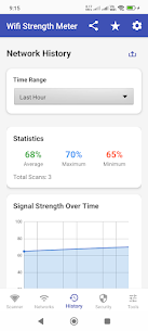 Wifi Strength Meter screenshot 3