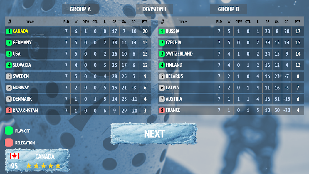 Ice Hockey Cup screenshot 5