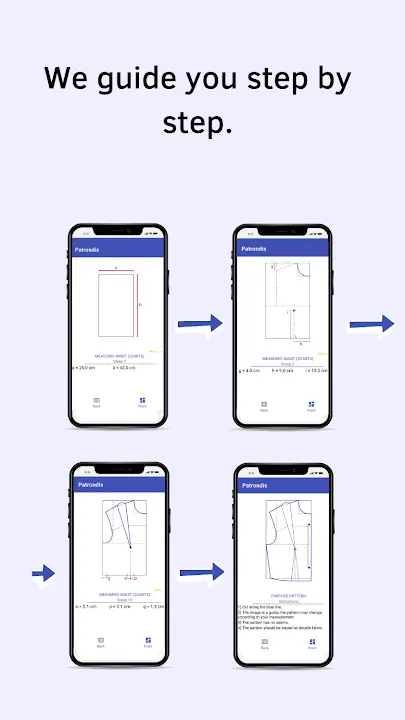 Patrondis Screenshot 3