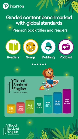 Longman English Plus screenshot 1