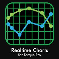 PerfExpert - Car Onboard Dyno 2.1.1.4 Screenshot 4
