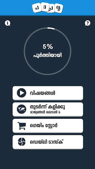 Padaprasnam