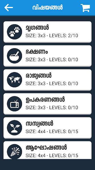 Padaprasnam screenshot 4
