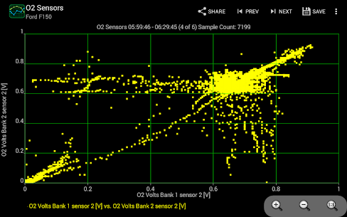 Realtime Charts for Torque Pro preview 2