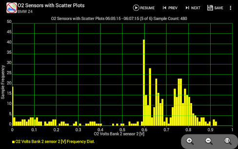 Realtime Charts for Torque Pro preview 4