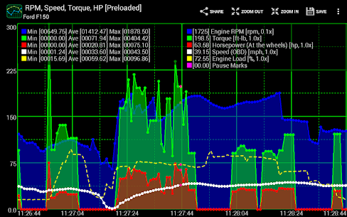 Realtime Charts for Torque Pro preview 5